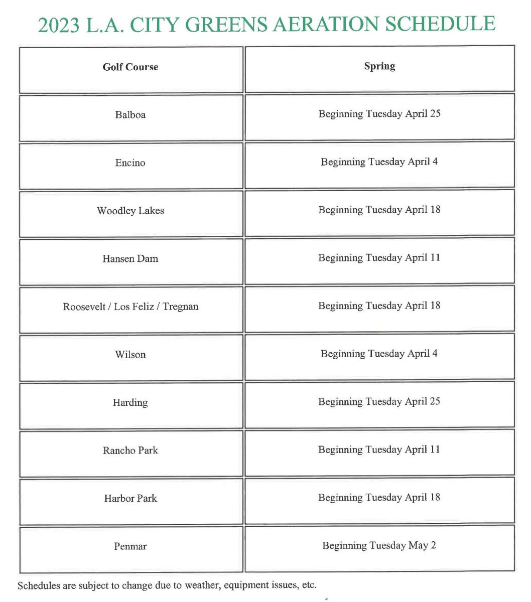 Aeration Schedule L.A. City Golf Courses